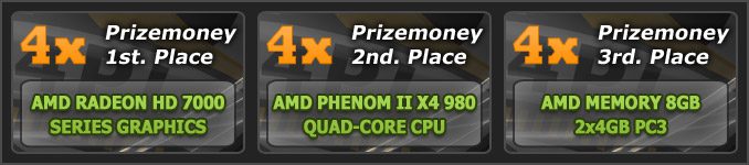 4pl-cup-2-prizes 4pl cup 2 prizes