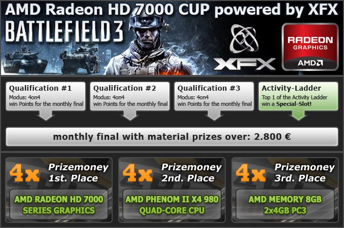 prizes-4pl-bf3-amd-cup-series prizes 4pl bf3 amd cup series