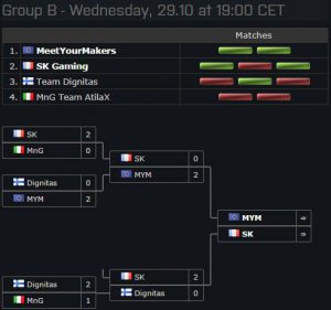 bf4-esl-one-groupstage-group-b