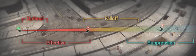 battlefield-4-shootingzones