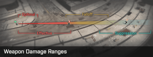 Das neue Schadensmodell in Battlefield 4 welches mit dem Spring Patch veröffentlicht wird.