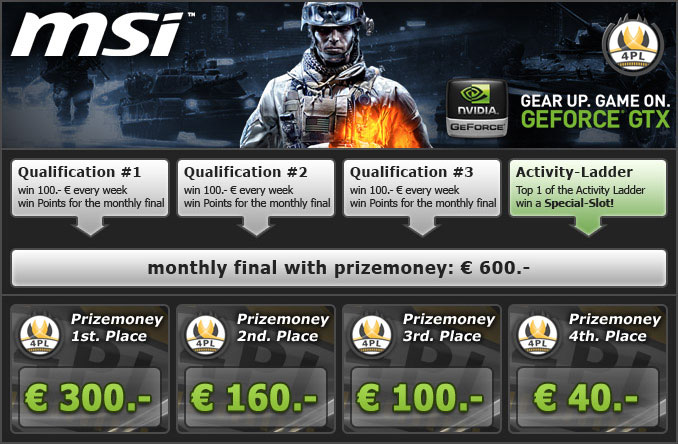 4PL Battlefield 3 Turnierserie mit Januar mit 900€ Preisgeld