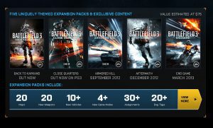 battlefield-3-premium-banners