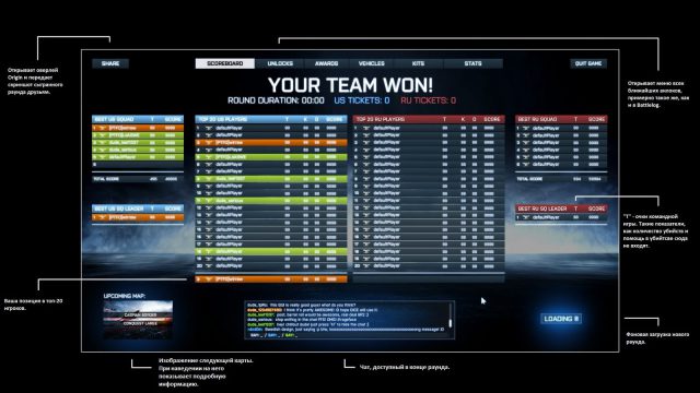 battlefield_3__end_of_round_screen_by_wirrew-d4watya2