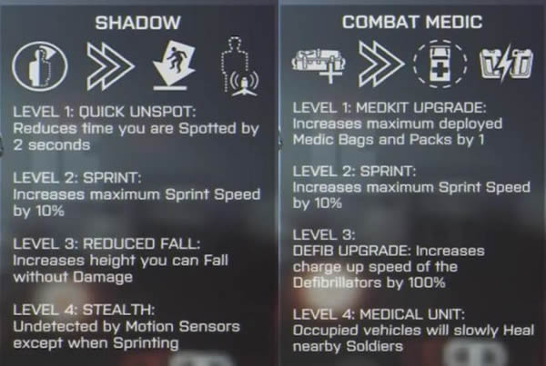 bf4-field-upgrades-2