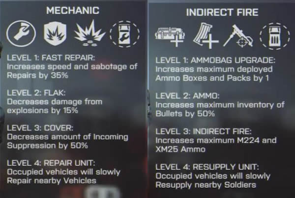 bf4-field-upgrades-4