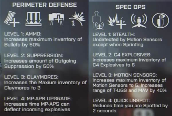 bf4-field-upgrades-5