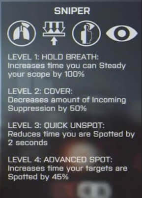 bf4-field-upgrades-6