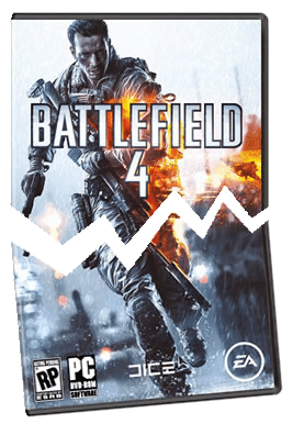 battlefield-4-crashes