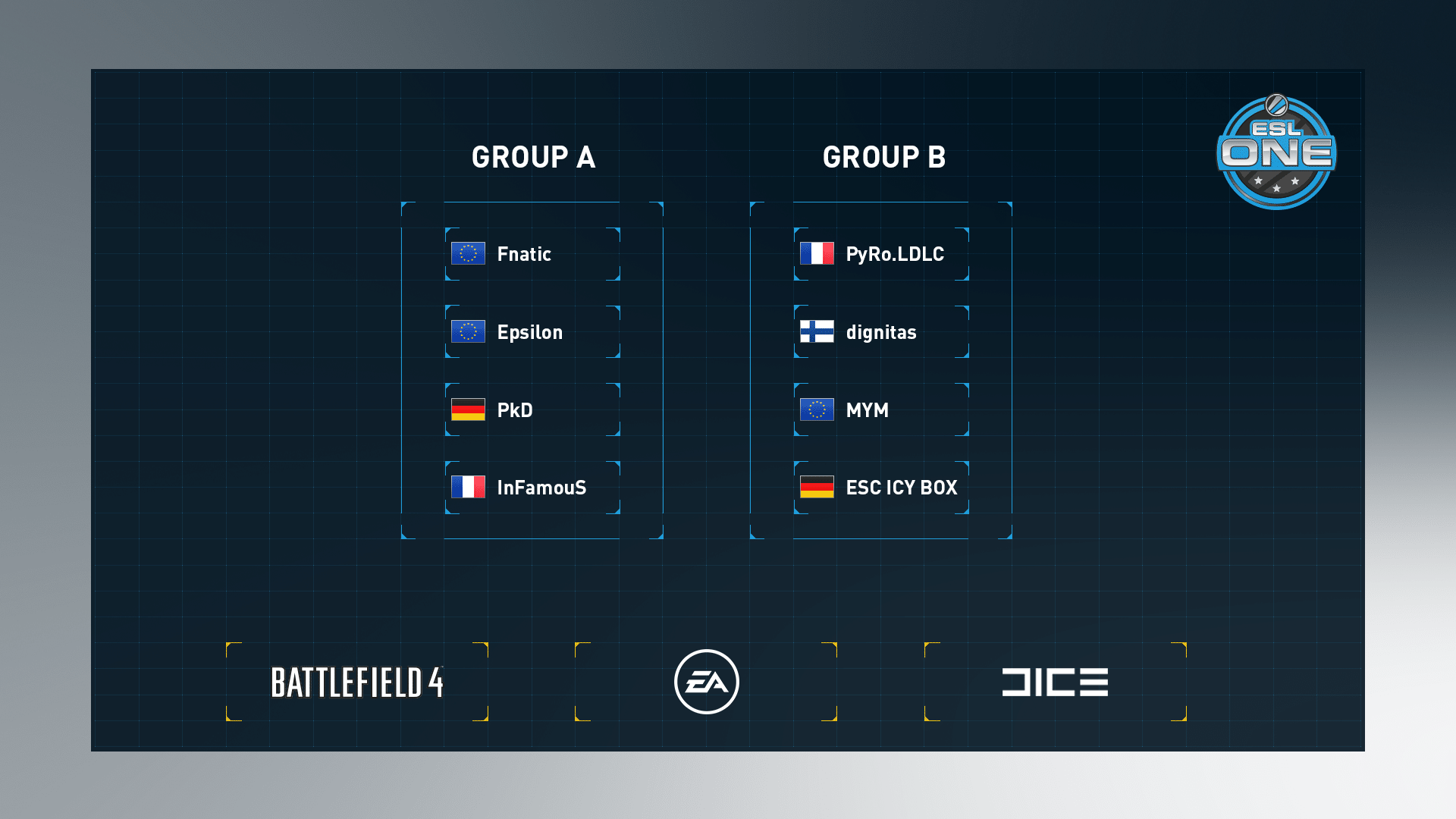 spring_finals_groups_big