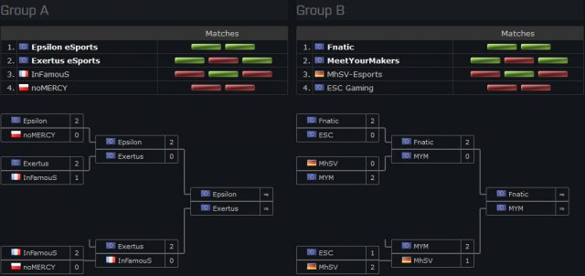 bf4-esl-one-groupstage-summer-season