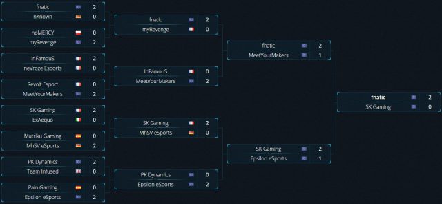 bf4-esl-one-qualicup2-spring-season-2015