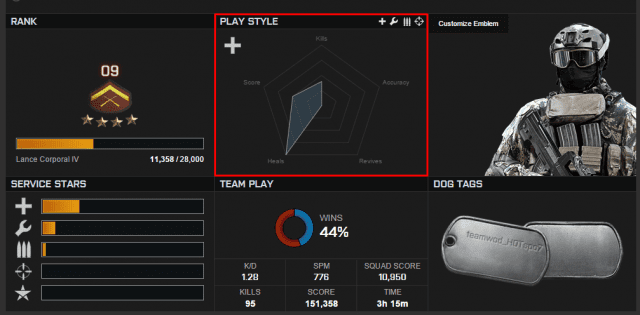 Battlefield 4: Neue Statistikanzeige "Playstyle" im Test 2 bf4_playstyle