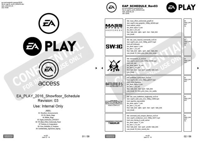 Geleakter EA Play Ablaufplan bestätigt Battlefield in der Zukunft 2 CerKZW2W4AAsIru