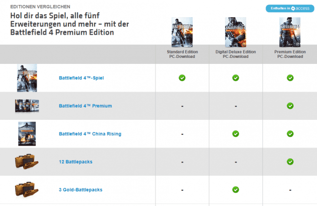 Battlefield 4 Premium Edition mit allen DLCs nun in Origin Access spielbar 2 bf4_premium_edition_origin_Access