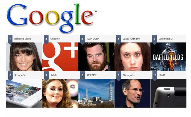 top suchbegriffe google 20111
