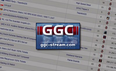 Hacker bannen hunderte unschuldige Spieler über GGC-Stream 1 ggcstream