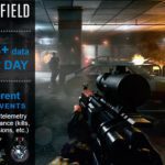 Pro Tag benötigt Battlefield 3 ein Terabyte Speicherplatz