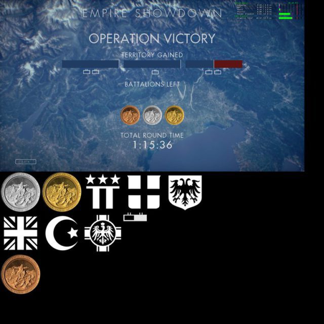 Endrunden Bildschirm einer Operation