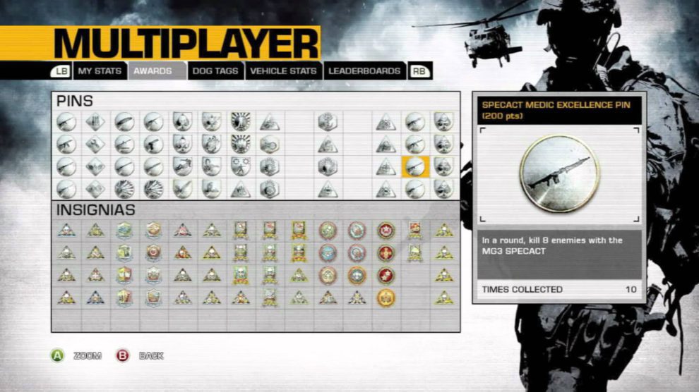 Rang und Award-System in BFBC2