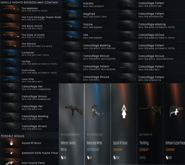 Battlefield 1: Nivelle Nights Battlepack Revision