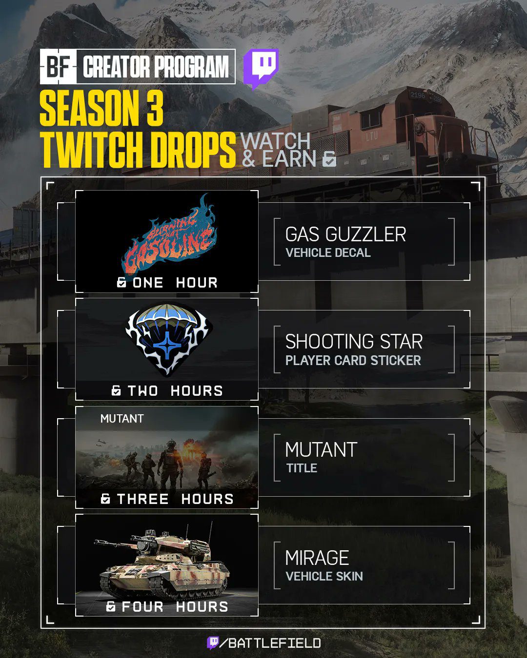 Battlefield 6 Season 3: Alle neuen Twitch Drops und wie ihr sie bekommt 2 Battlefield 6 Season 3 Twitch Drops