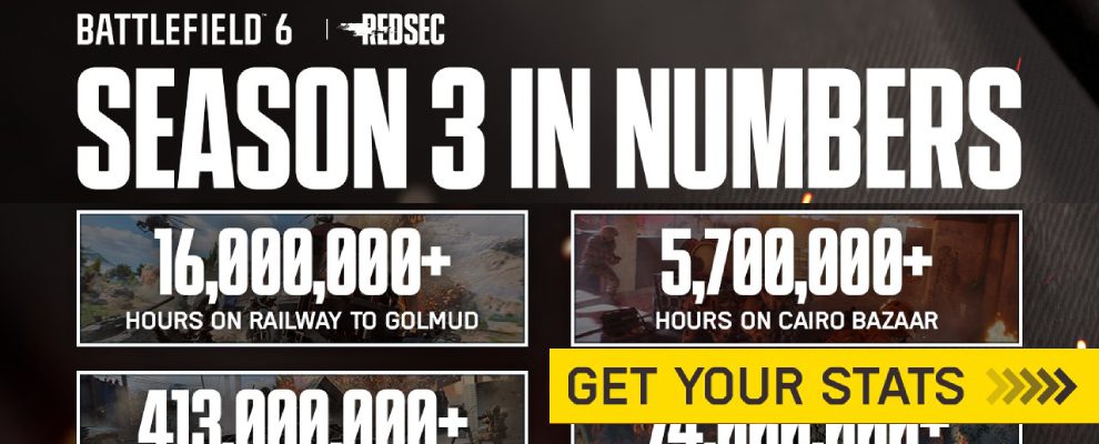 Battlefield 6 und REDSEC: Die gigantischen Statistiken aus Season 3 im Rückblick 1 bf6 season3 numbers teaser