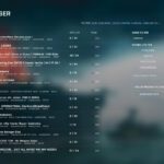 Battlefield 4 High Ping Probleme