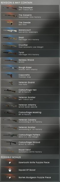 Die sechste Revision der Battlefield 1 Battlepacks ist nun verfügbar 4 cya5j1kweaaplbu