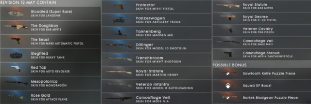 Die zwölfte Revision der Battlefield 1 Battlepacks ist verfügbar 4 C19tiamWgAAjgI