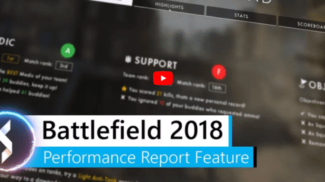 bf2018 performance report concept