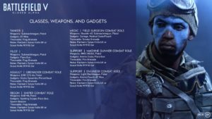 bfv classes Alpha