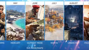 battlefield v map roadmap small