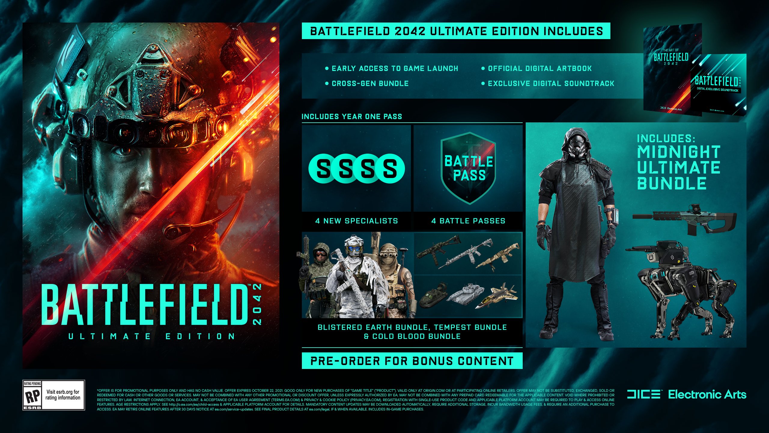 Battlefield 2042 – Die drei unterschiedlichen Versionen, Early Access