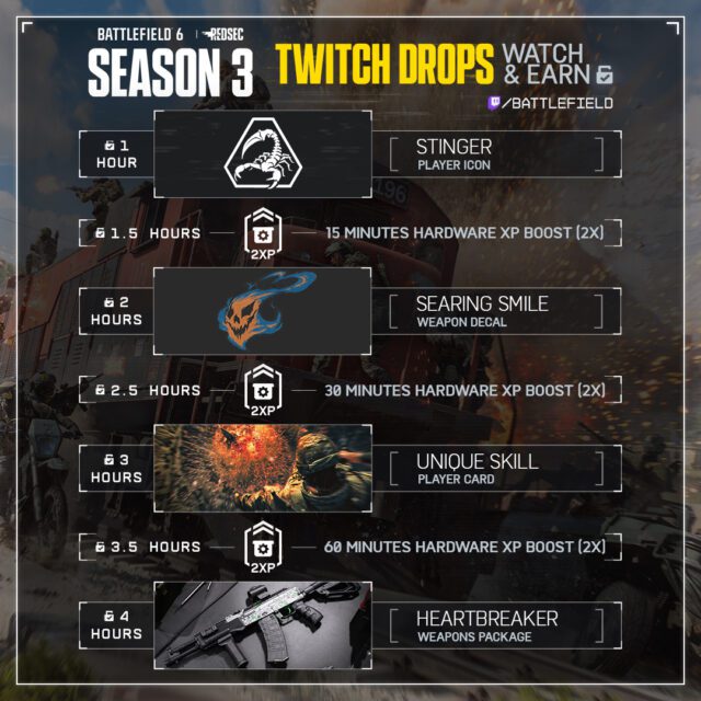Battlefield 6 & REDSEC: Season 3 Twitch Drops sind da – Alle Belohnungen im Überblick 2 HIIlM JXsAA0Xbl