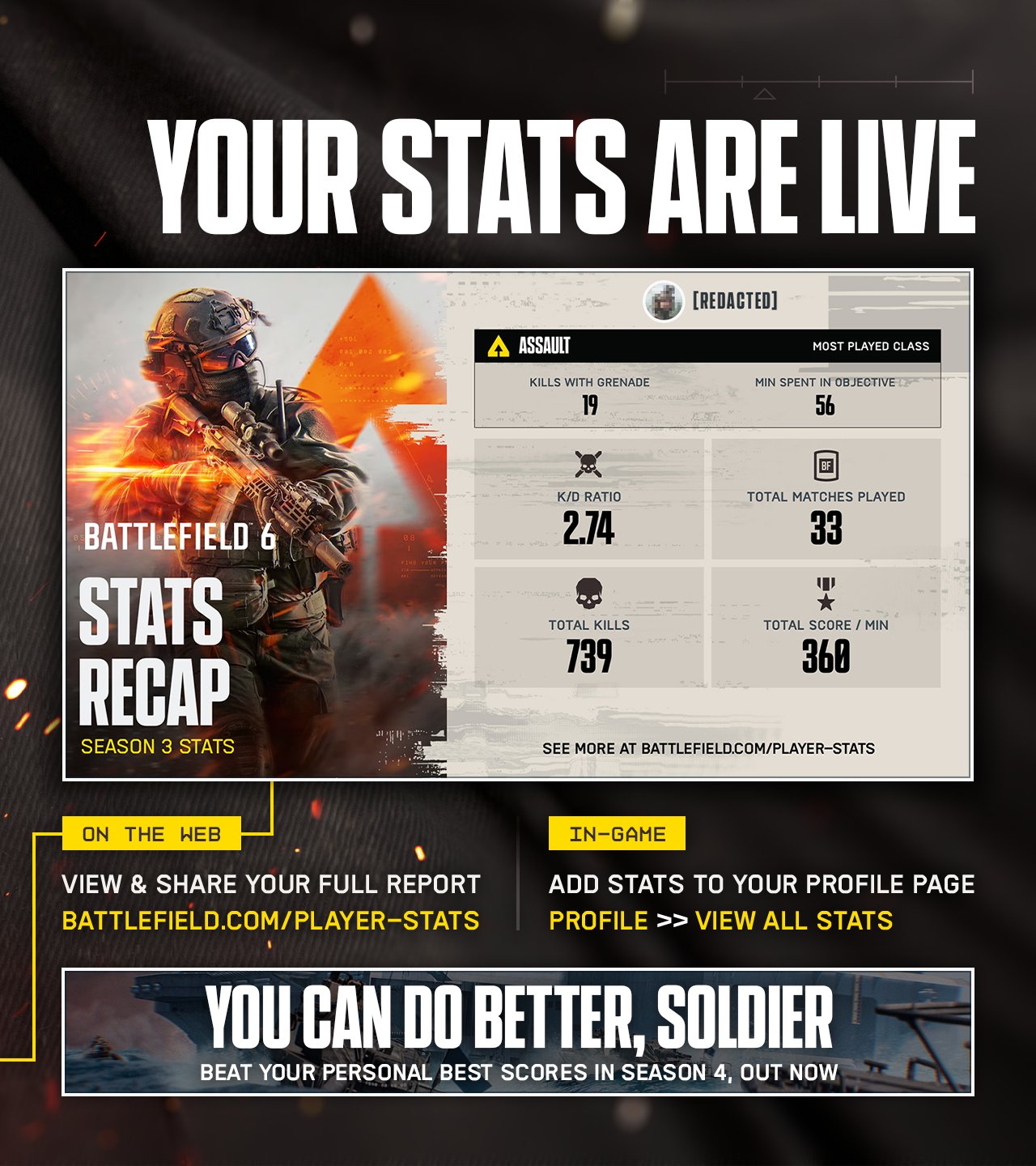 Battlefield 6 und REDSEC: Die gigantischen Statistiken aus Season 3 im Rückblick 3 BF6 Season 3 Stats2