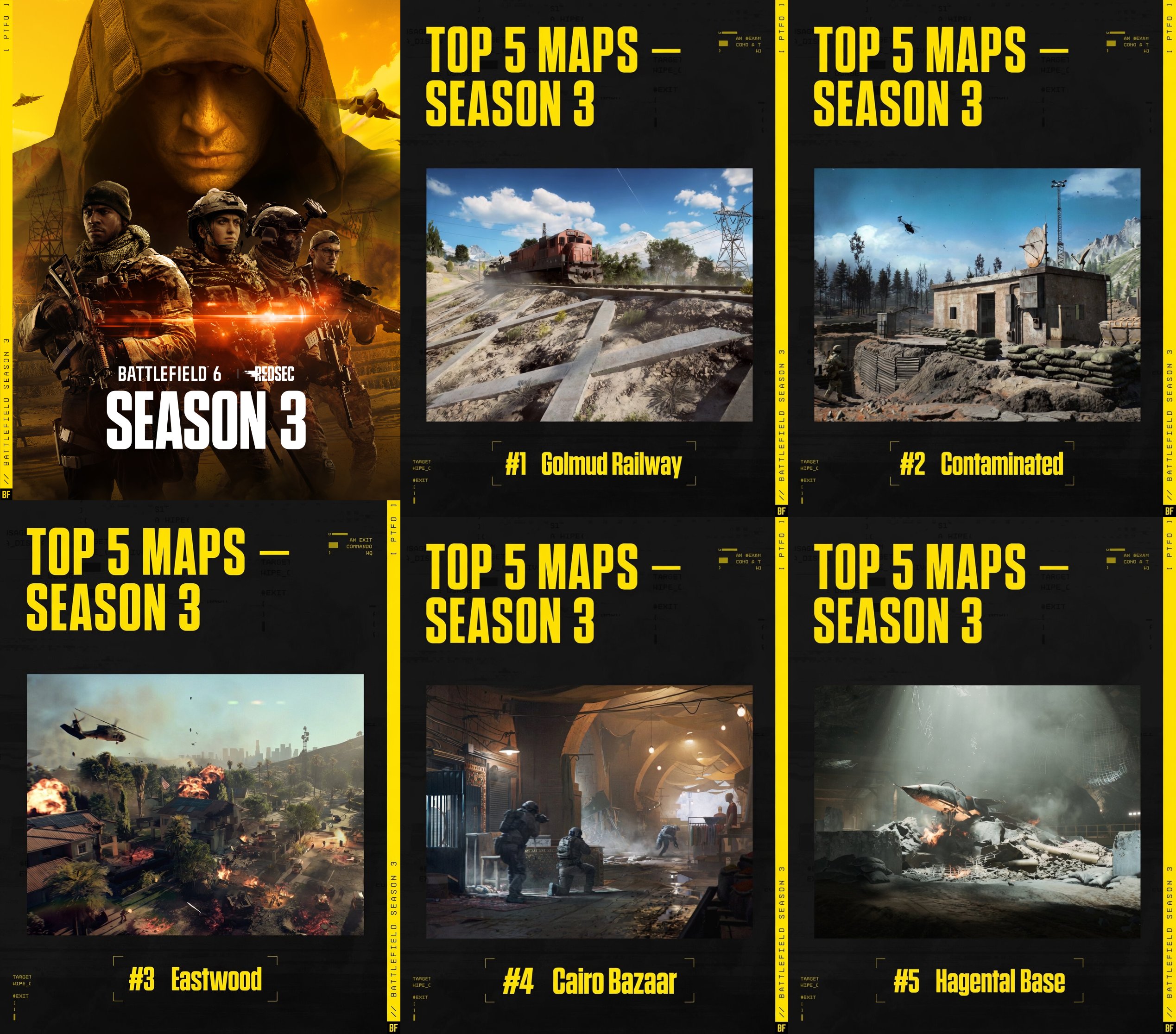 Battlefield 6: Die 5 beliebtesten Maps in Season 3 2 HNHvf5CXEAAf2Zw