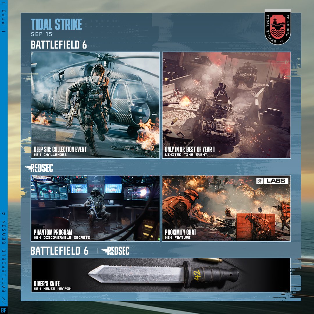 Battlefield 6 Season 4 - Phase 3: Tidal Strike bringt Phantom Program, Proximity Chat und mehr - Start am 15. September 2 Battlefield6 Season 4 Phase 3 Roadmap